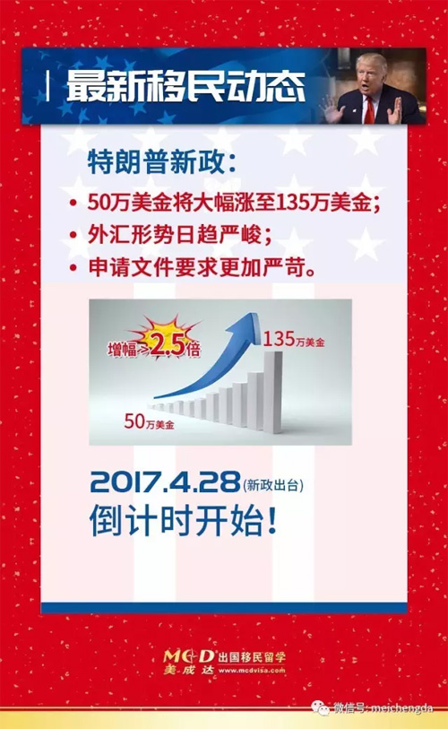 美国EB-5投资移民最新动态
