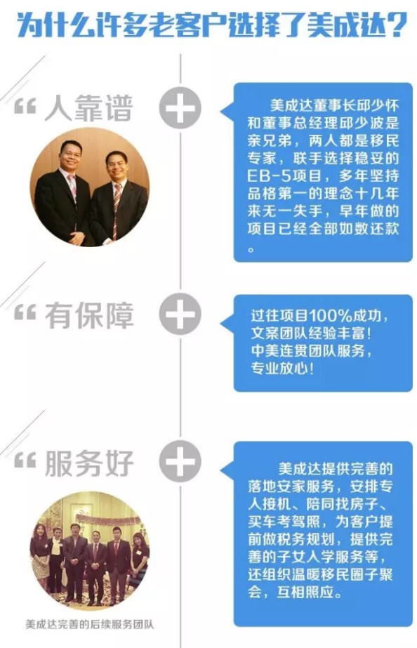 广东美成达移民公司
