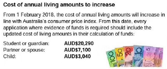 澳洲学生签证再出新规，签证要求再次提高！