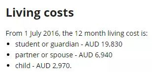 澳洲学生签证再出新规，签证要求再次提高！