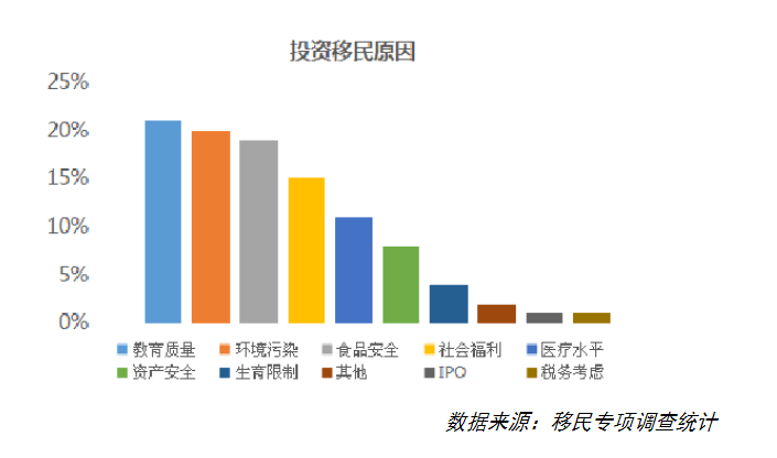移民希腊后，孩子要怎么入读国际学校？