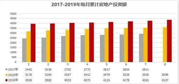 疫情之下，葡萄牙黄金居留项目为何越战越勇