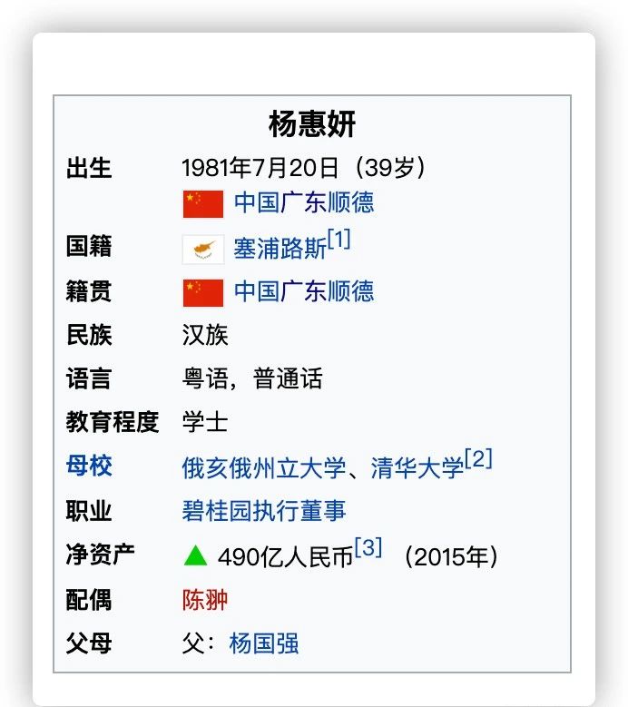 塞浦路斯护照，获得碧桂园女掌门人的青睐