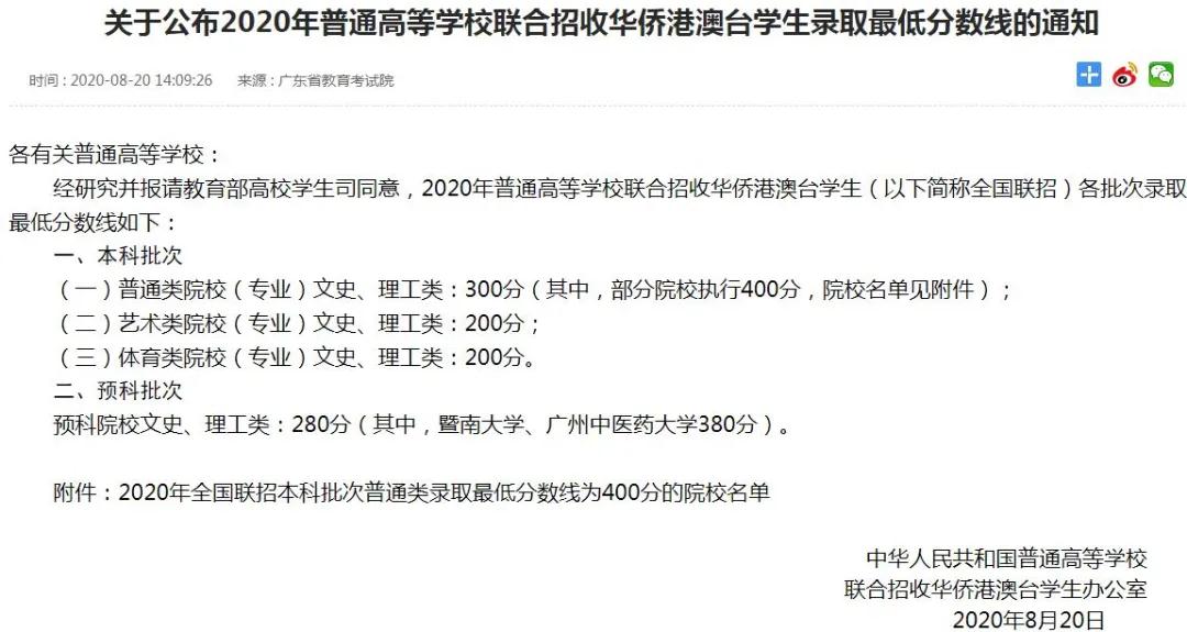 华侨生优势再升级，可免笔试申请研究生