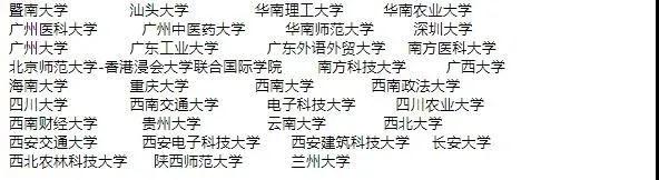 华侨生优势再升级，可免笔试申请研究生