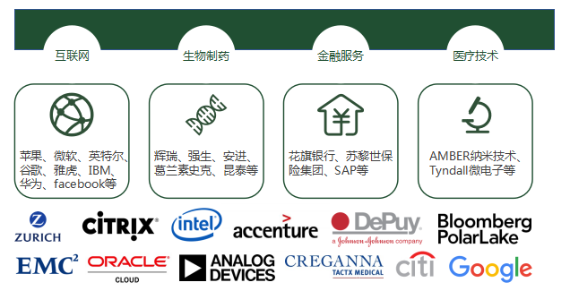 爱3.png